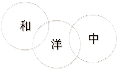 和洋中