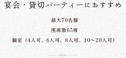 宴会・貸パーティーに